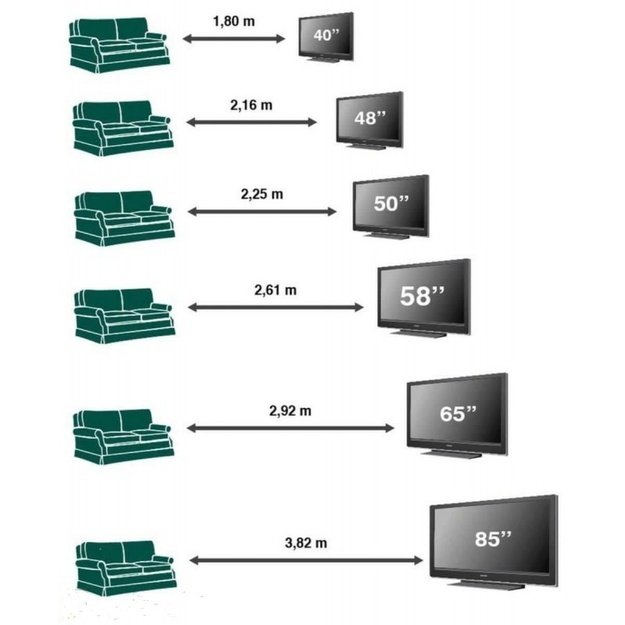 SAMSUNG QE55Q8FAAUXXH