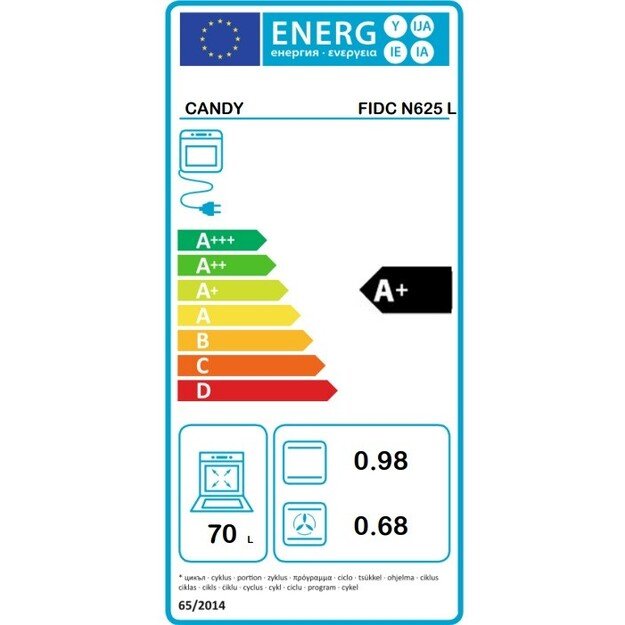 CANDY FIDC N625 L