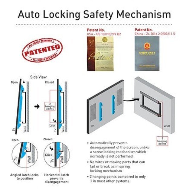 BARKAN ND300.B 29 -65  TV, fiksuotas, gipso kartono sienai 1