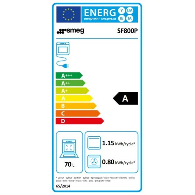 SMEG SF800P