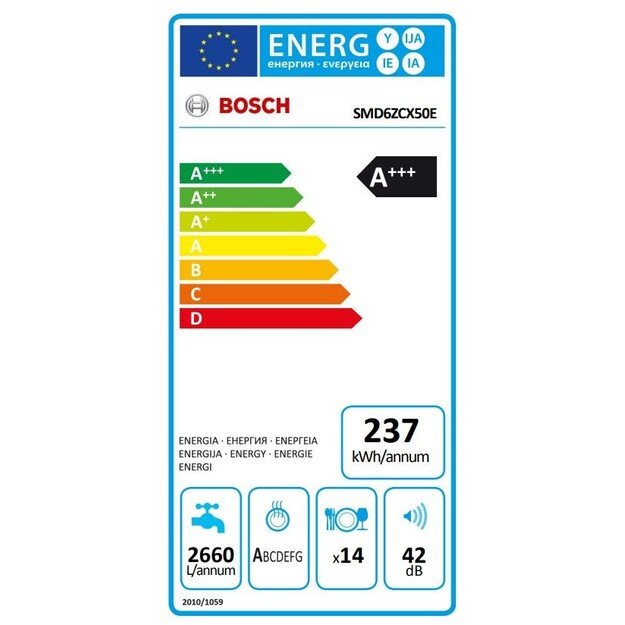 BOSCH SMD6ZCX50E