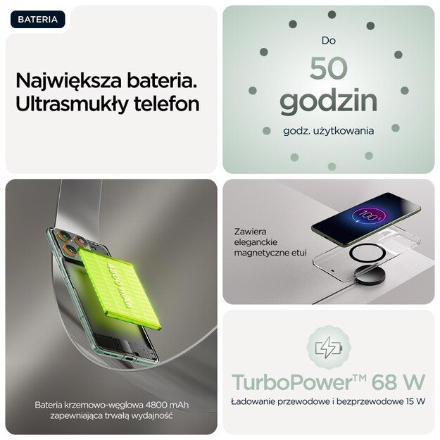 Motorola Edge 70 12/512GB Pantone Lily Pad 5