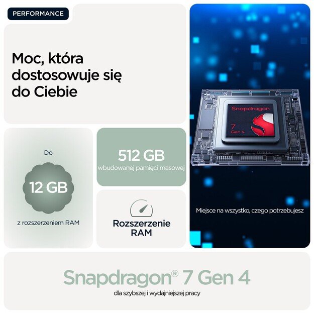 Motorola Edge 70 12/512GB Pantone Lily Pad 1