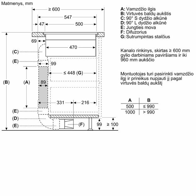 NEFF T58PL6EX2