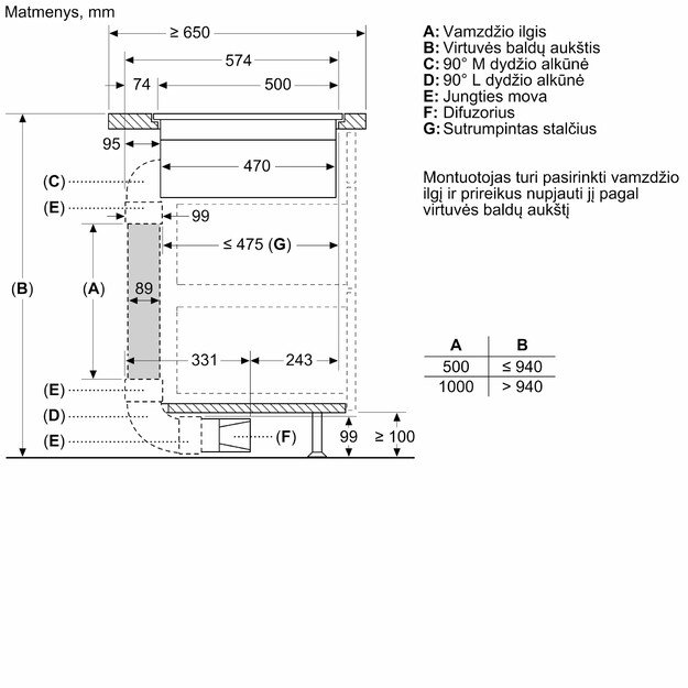 NEFF T58PL6EX2