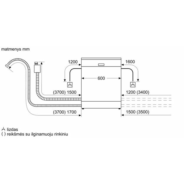 BOSCH SMV4HMX02S