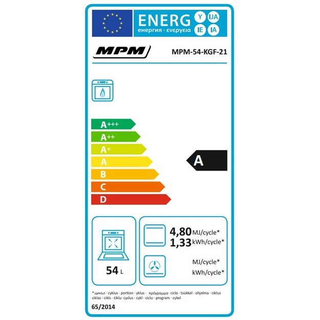 MPM-54-KGF-21