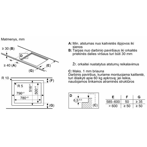 Įmontuojama indukcinė kaitlentė Neff T68PYY4C0