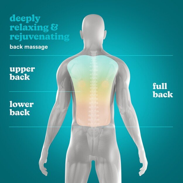 Homedics SBM-65H-EU Shiatsu Experience Back Massager + Heat 6