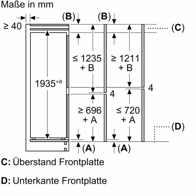 SIEMENS KB96NVFE0
