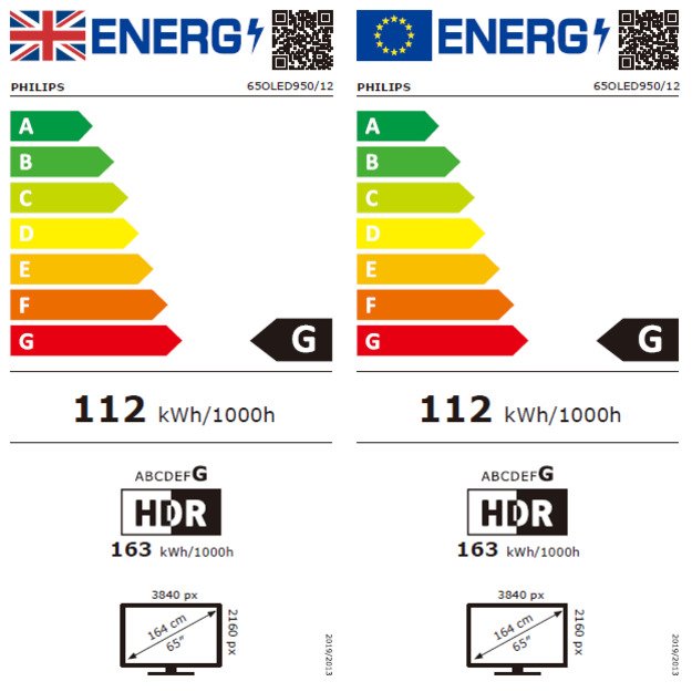 Televizorius PHILIPS OLED 65OLED950/12