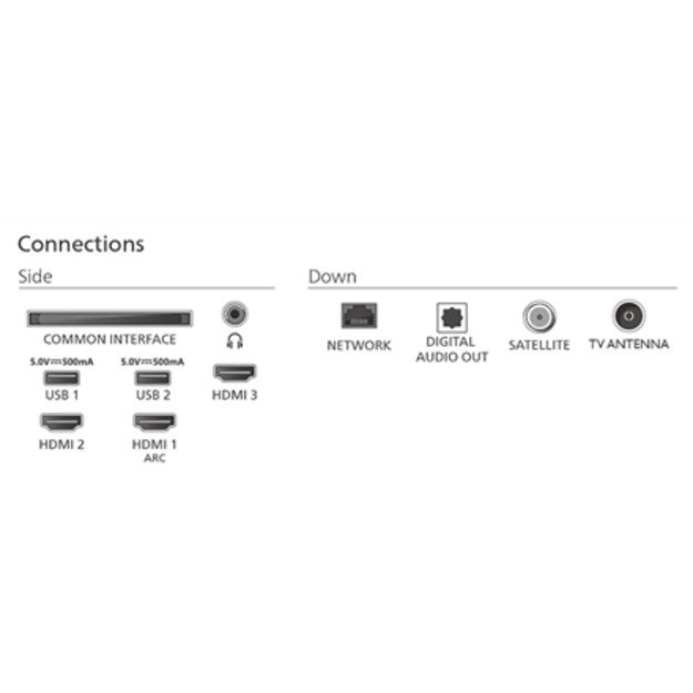 Philips 2K LED TV | 32PFS6050/12 | 32 | Smart TV | TITAN OS