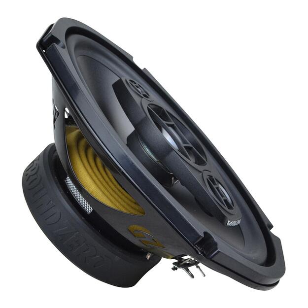 Ground Zero GZRF 69SQ