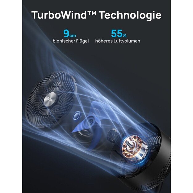 Dreo TurboPoly 154 Black