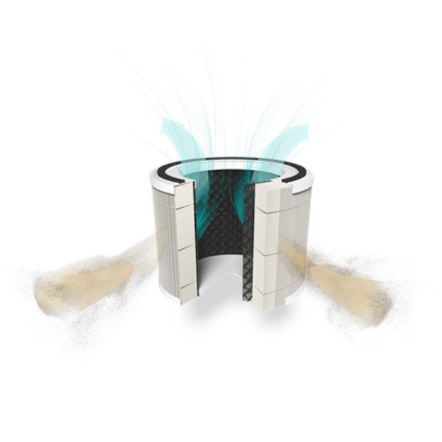 Duux Smart Air Purifier | Bright 2 | 4-22 W | Suitable for rooms up to 42 m&sup2; | Black 3