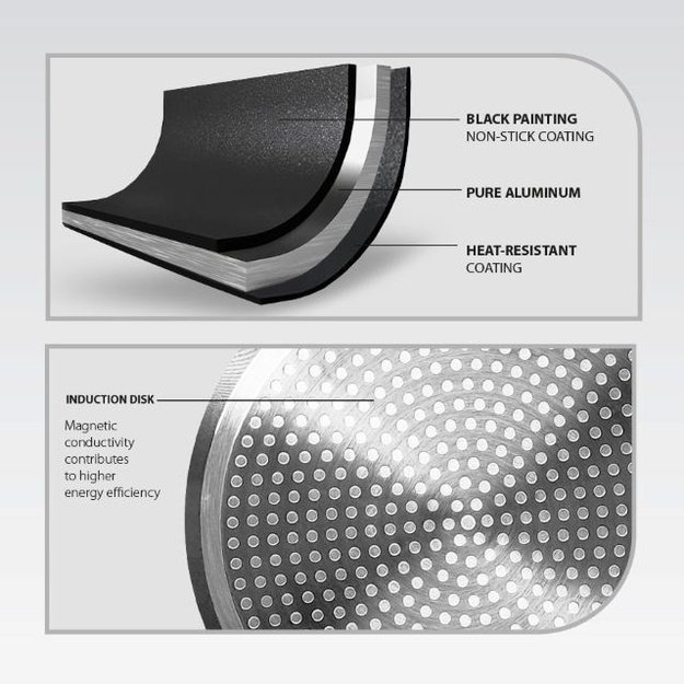 Pan Grey 20cm MR-1211-20 MAESTRO