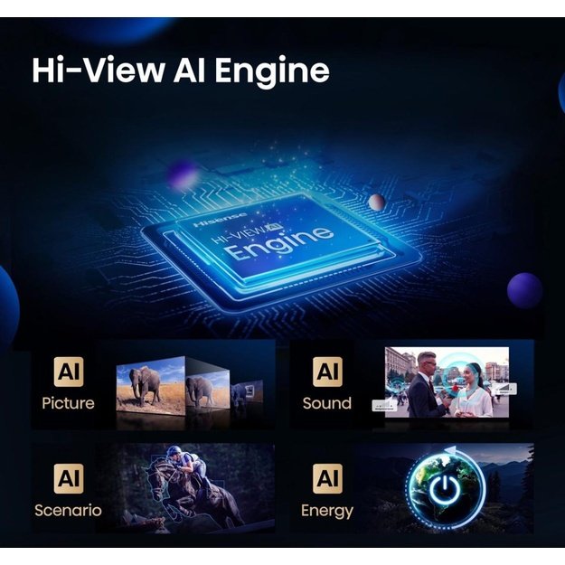Hisense Mini LED TV | 65U7Q | 65 | Smart TV | VIDAA Smart OS | UHD | Black