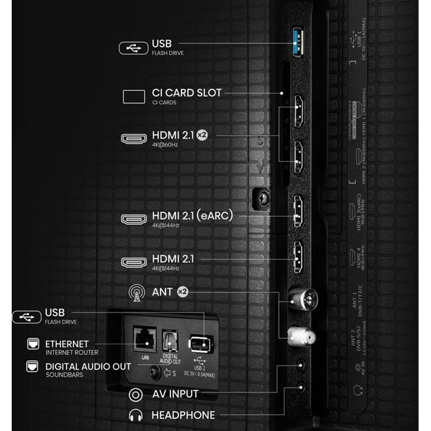 Hisense Mini LED TV | 65U7Q | 65 | Smart TV | VIDAA Smart OS | UHD | Black