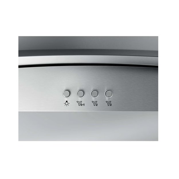 ELECTROLUX LFI519X