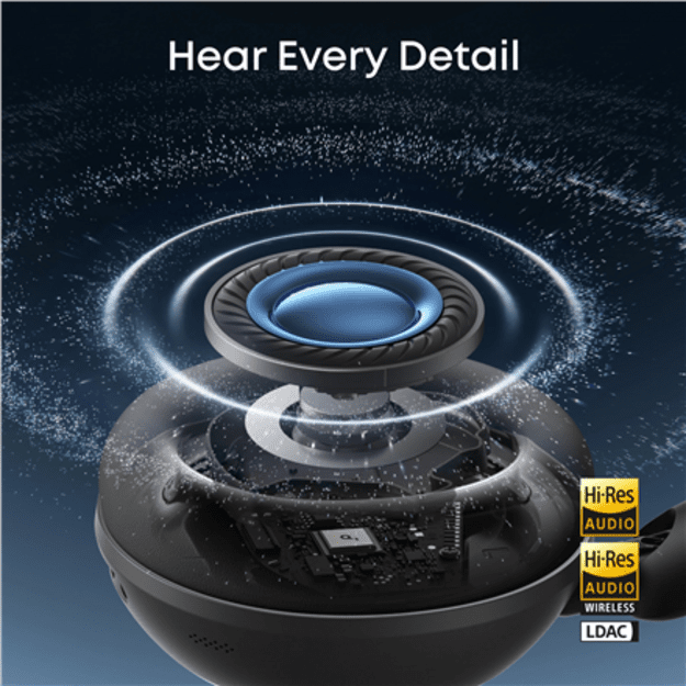 Anker Soundcore Space 2 | Headphones | Over-ear | Microphone | Jet Black | Noise canceling