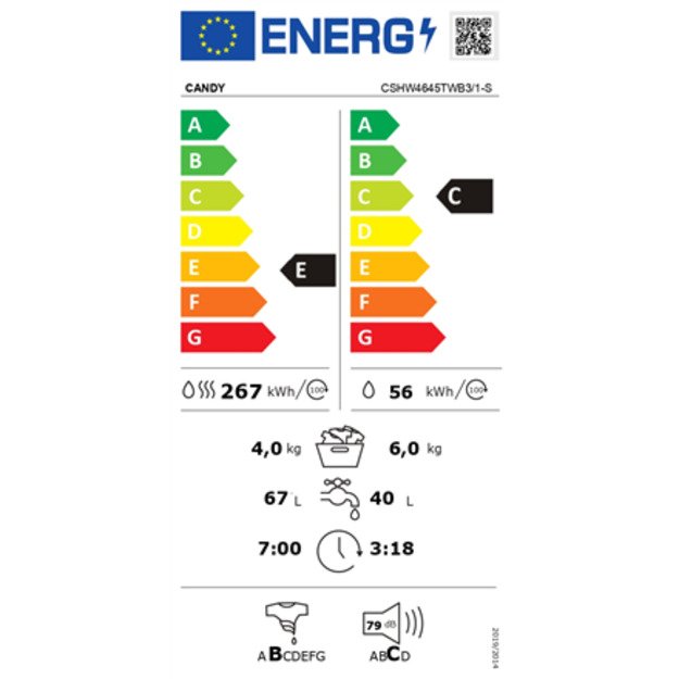 Candy Washing Machine with Dryer | CSHW4645TWB3 1