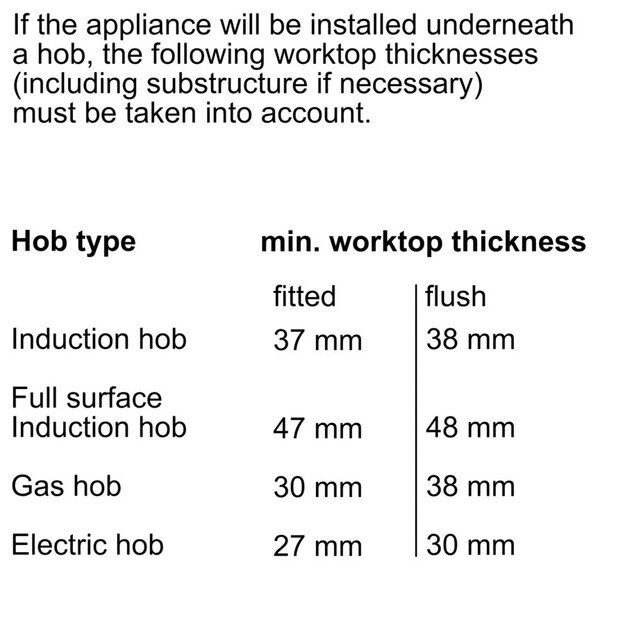 BOSCH HBG635BB1