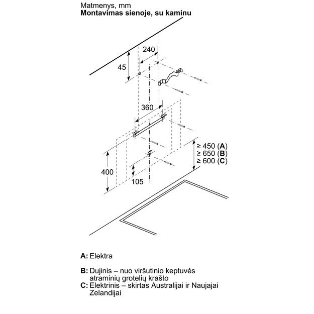 BOSCH DWK81AN60