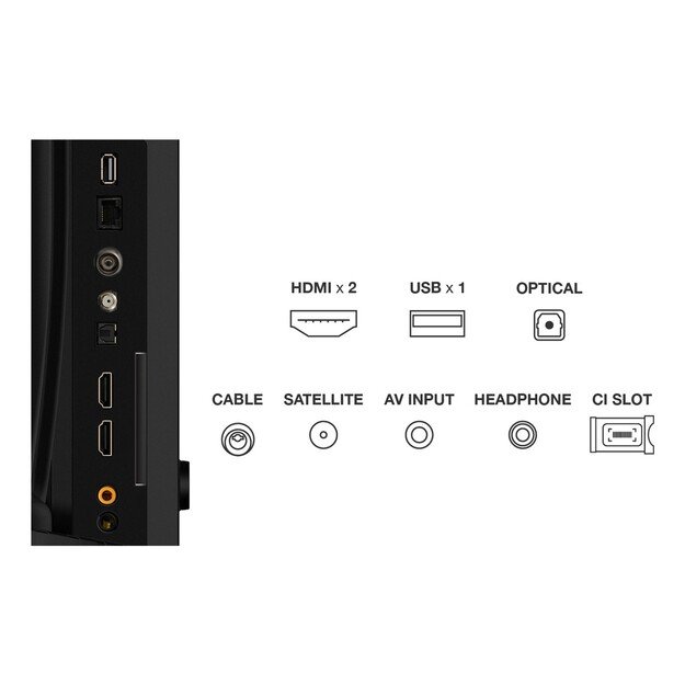 TCL S59K 32S59K TV 81.3 cm (32 ) Full HD Smart TV Wi-Fi Metallic