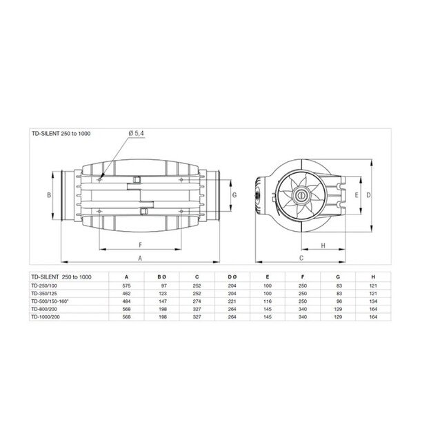 Ventiliatorius 5211364600 TD-350/125 SILENT T