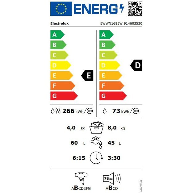 Skalbyklė ELECTROLUX EWWN1685W