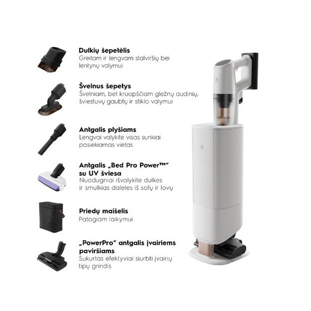 ELECTROLUX UV EP83HB25UV 2