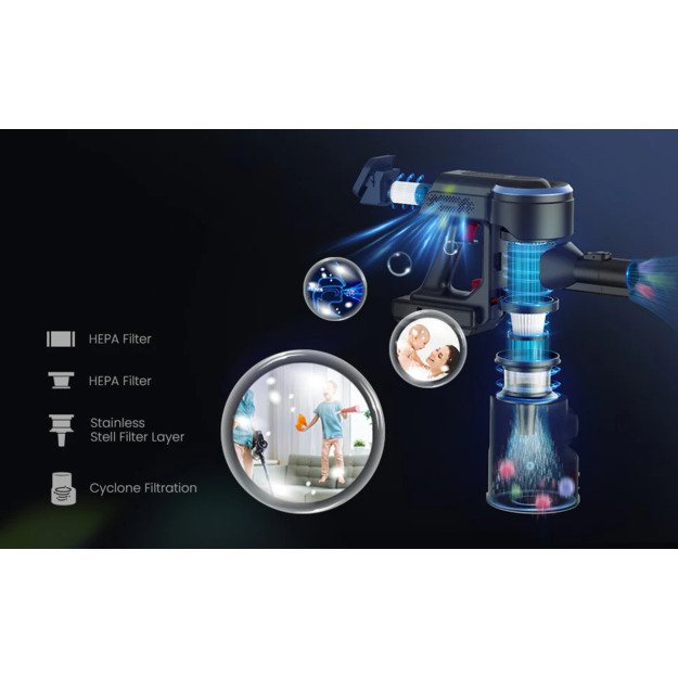 Honiture S12 Vacuum Cleaners 4