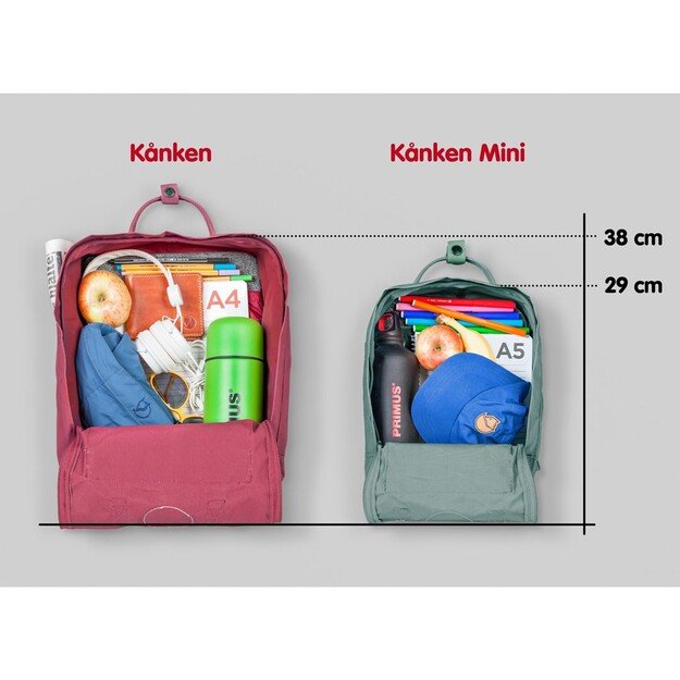Backpack kanken-031-graphite FJALLRAVEN