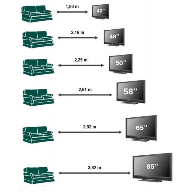 SAMSUNG QE50LS03FAUXXH