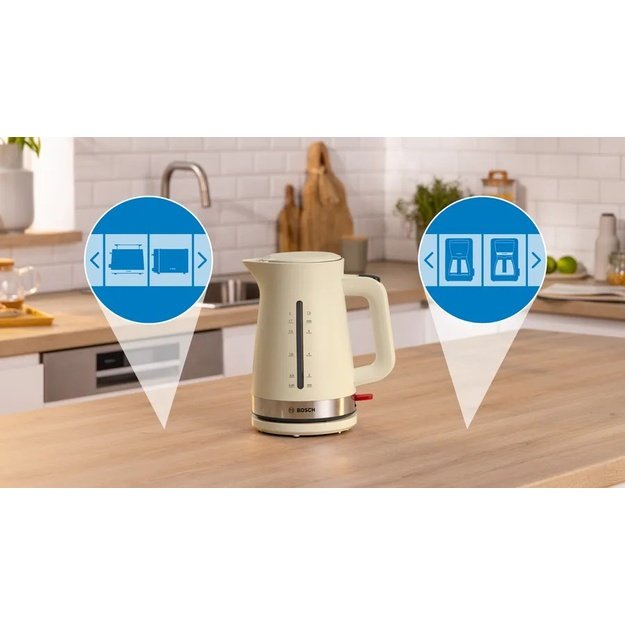 BOSCH TWK4M227
