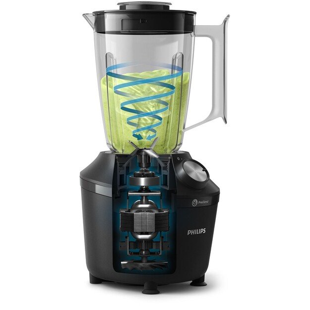 Blender HR2191/01 Philips 11