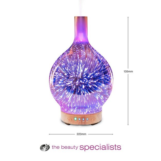 Rio ELLA Aroma Difuser, Humidifier & Night Light