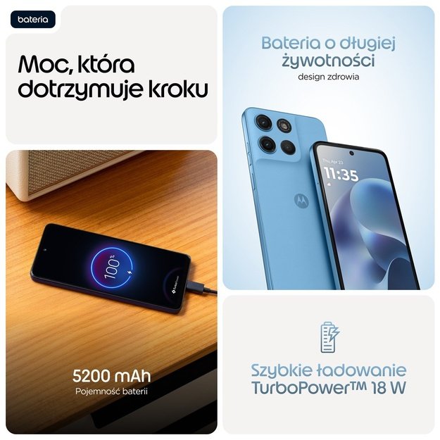 Motorola moto g17 17.1 cm (6.72 ) Dual SIM Android 15 USB Type-C 8 GB 128 GB 5200 mAh Blue