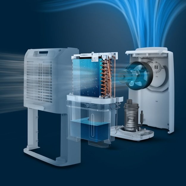 DEHUMIDIFIER DE3306/11 PHILIPS