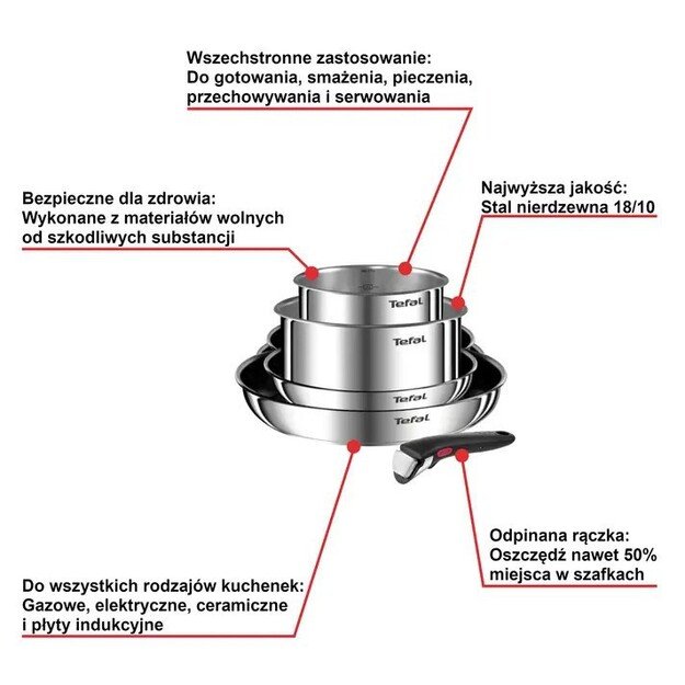 Puodų rinkinys TEFAL Ingenio Emotion L897S574 5 elements 4