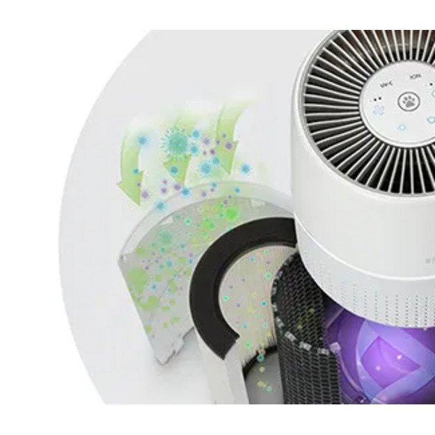 Homedics AP-PET35WT-EU TotalClean PetPlus 5 in 1 Air Purifier 1