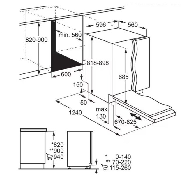 AEG FSE75768P