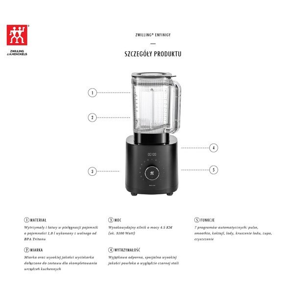 Smulkintuvas  Pro ZWILLING Enfinigy 53001-001-0 Czarny