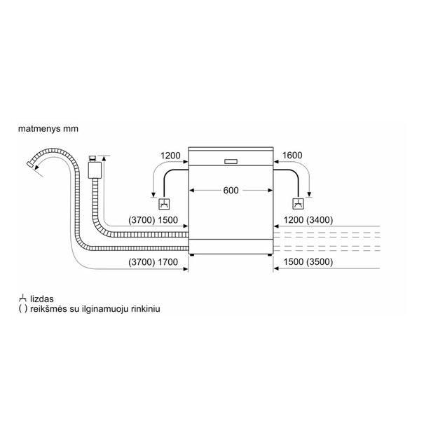 BOSCH SMS4EMI06E