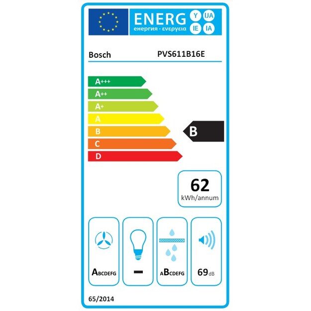 BOSCH PVS611B16E