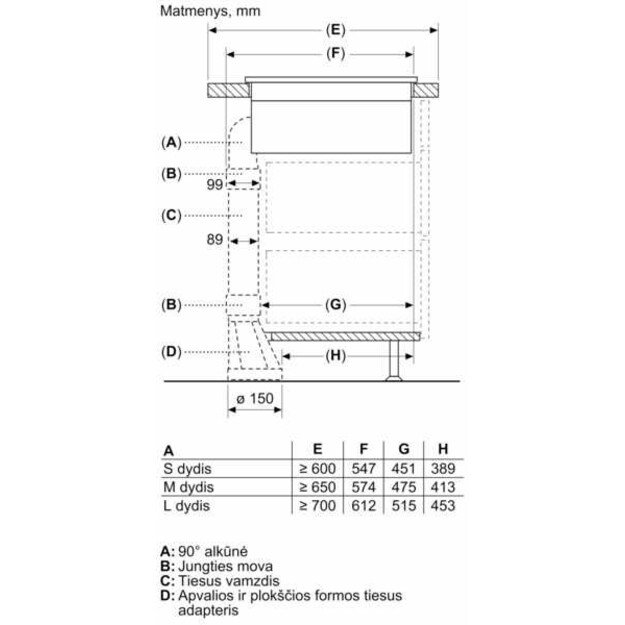 BOSCH PVS611B16E