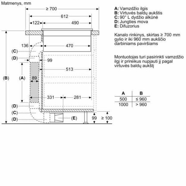 BOSCH PVS611B16E