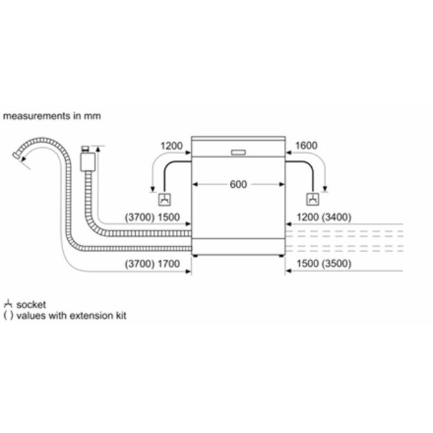 Dishwasher | SMV2ITX18E | Built-in | Width 60 cm | Number of place settings 12 | Number of programs 5 | Energy efficiency class