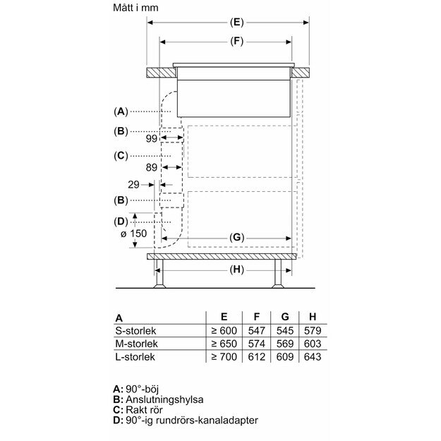 SIEMENS ED751HQ26E