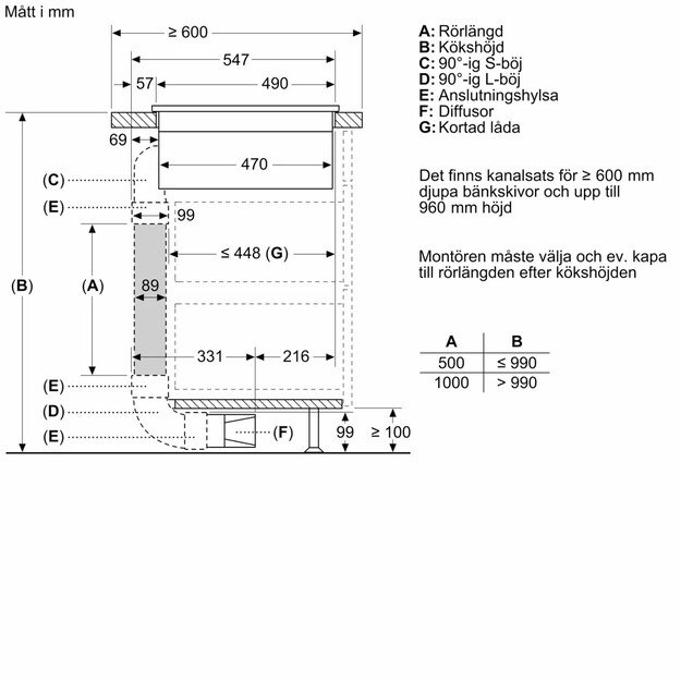 SIEMENS ED751HQ26E